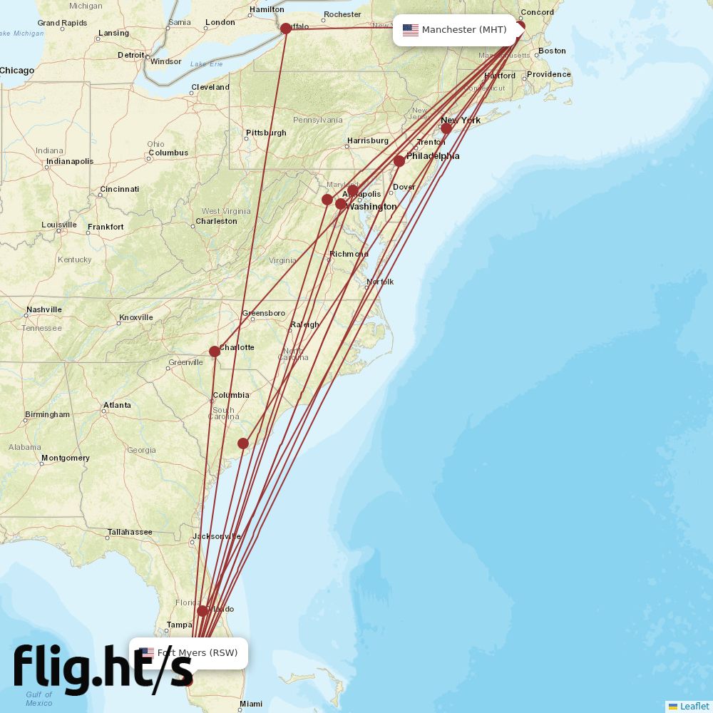MHT-RSW