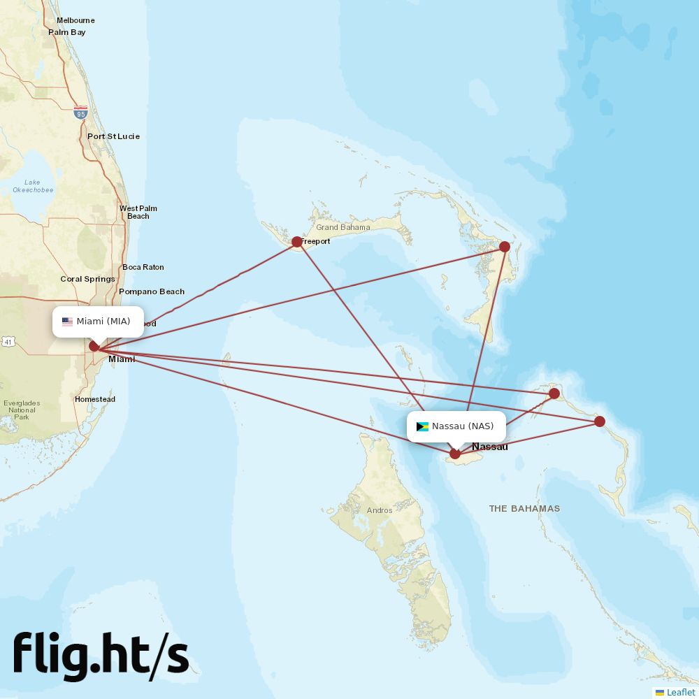 MIA-NAS