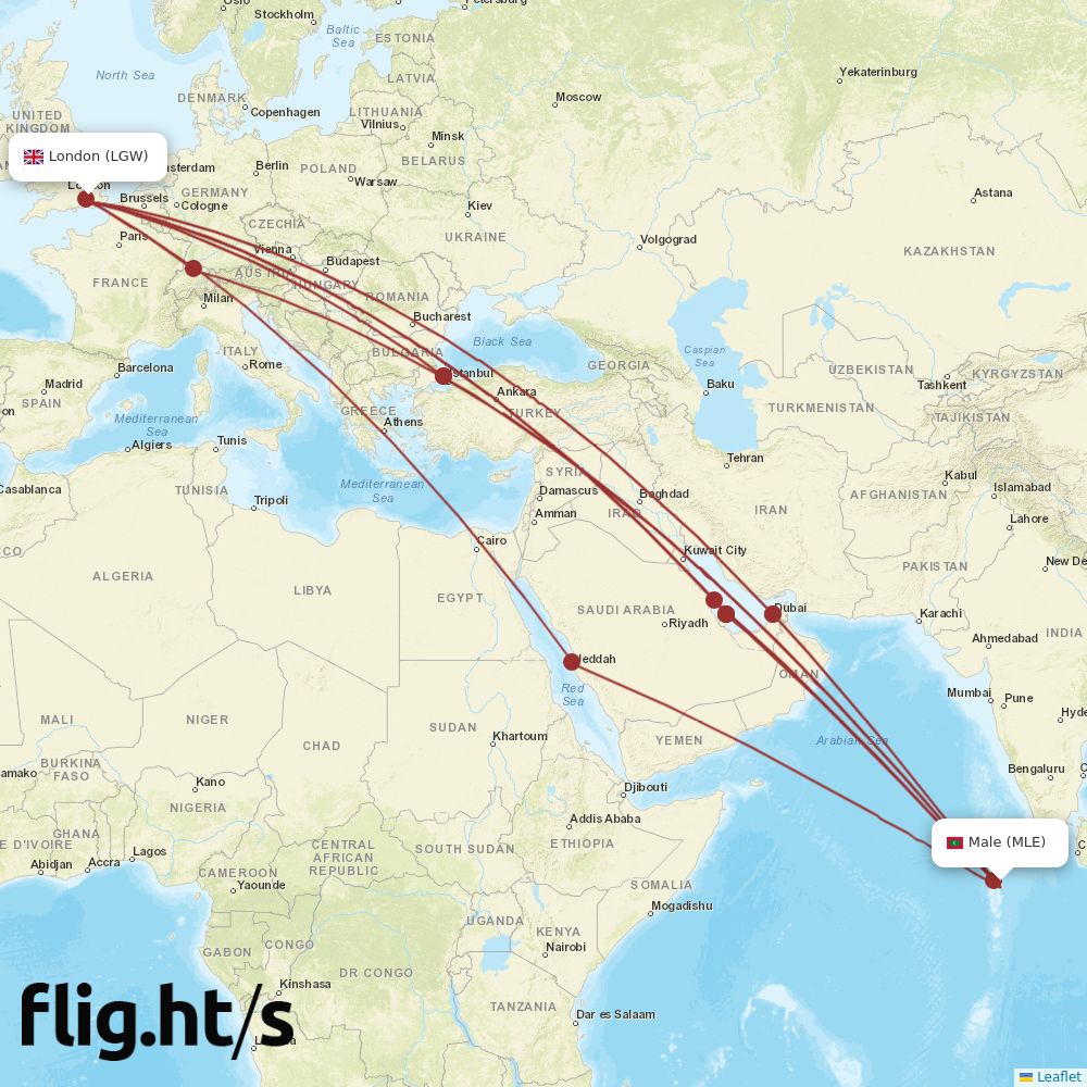 MLE-LGW