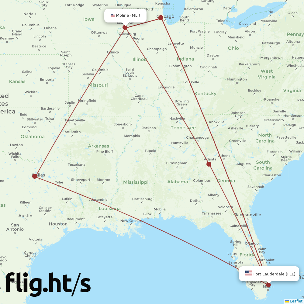 MLI-FLL