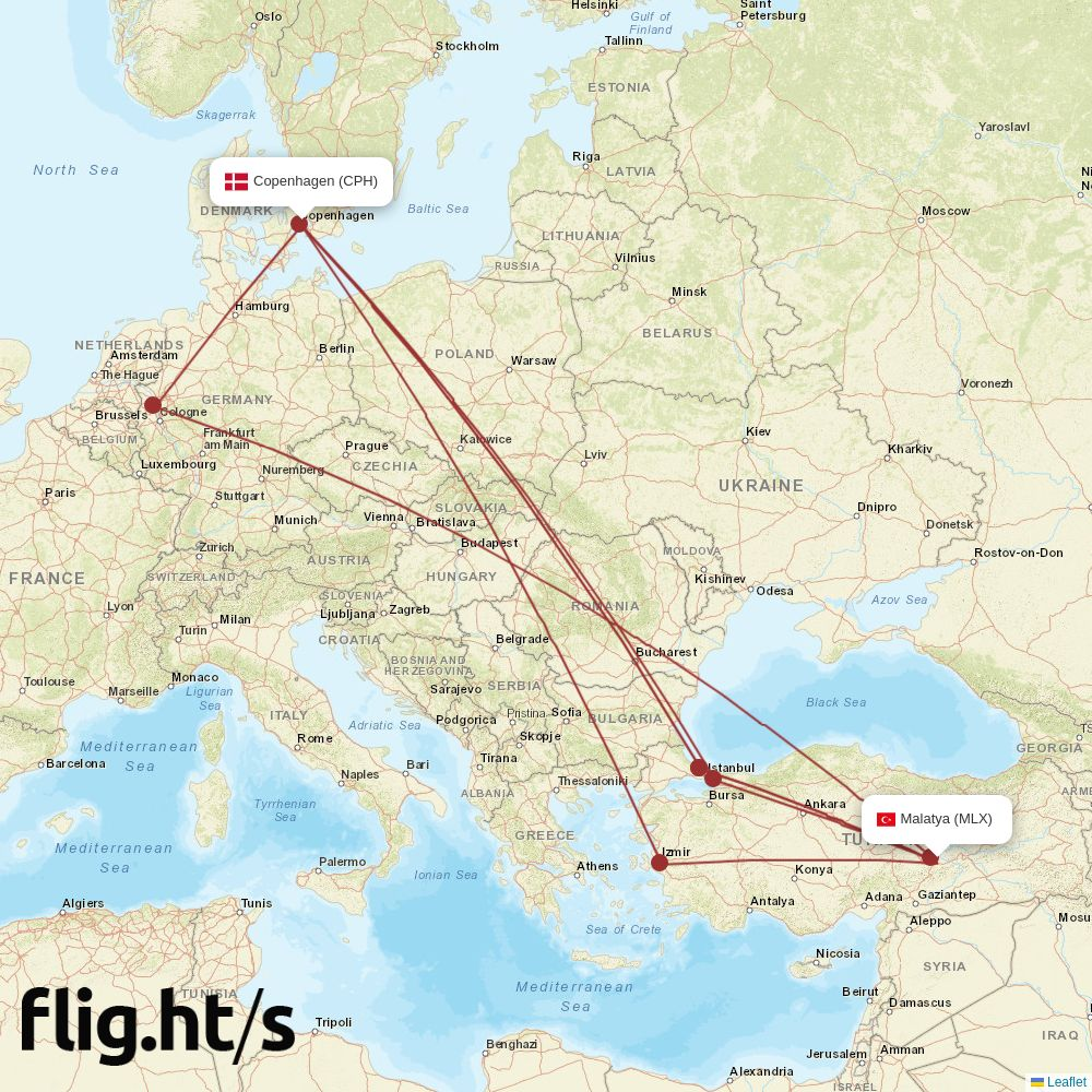 MLX-CPH