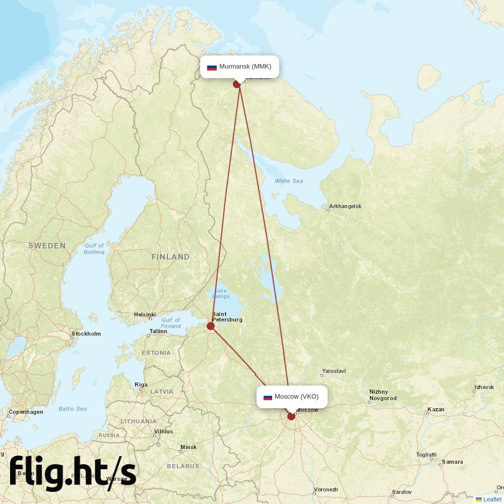 MMK-VKO