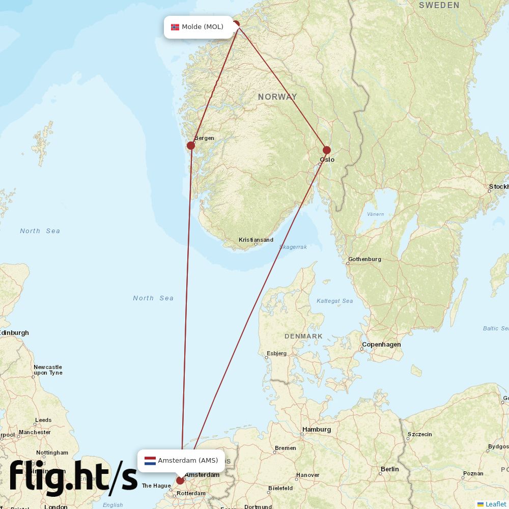MOL-AMS