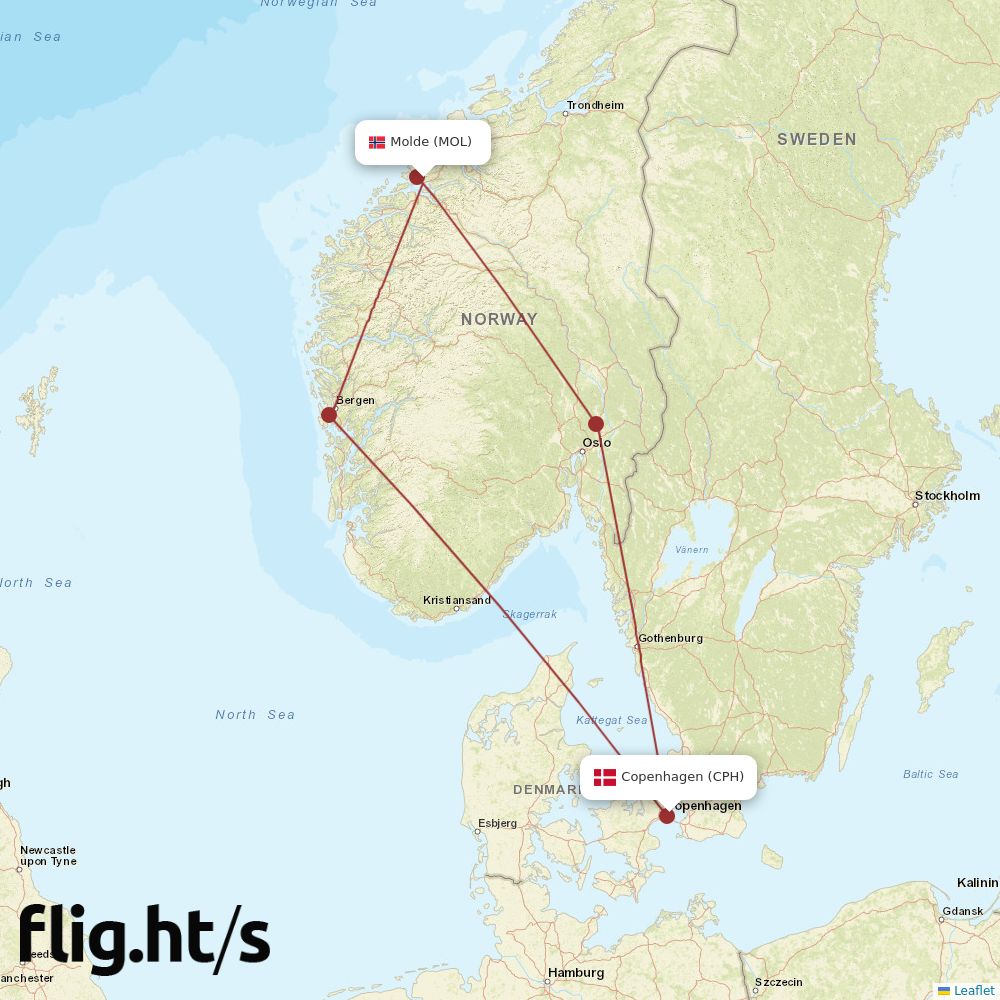 MOL-CPH