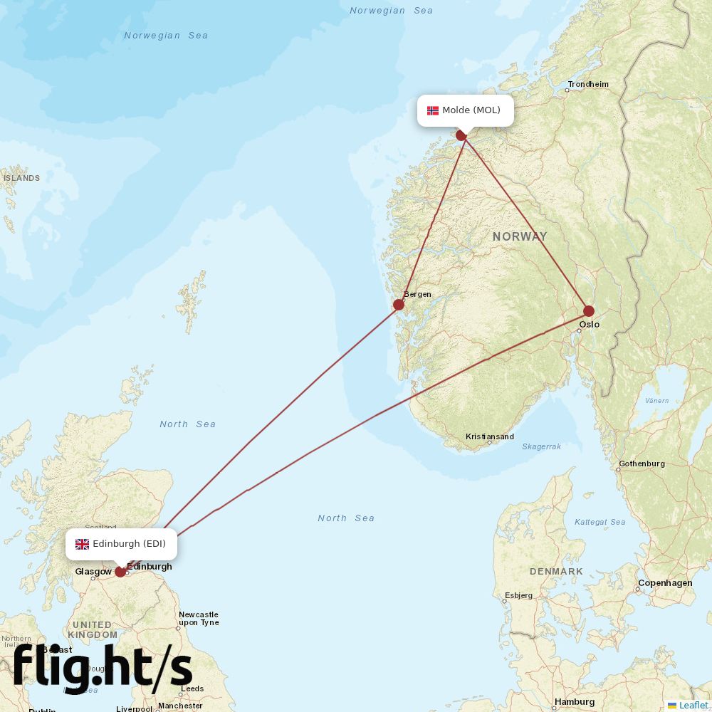 MOL-EDI