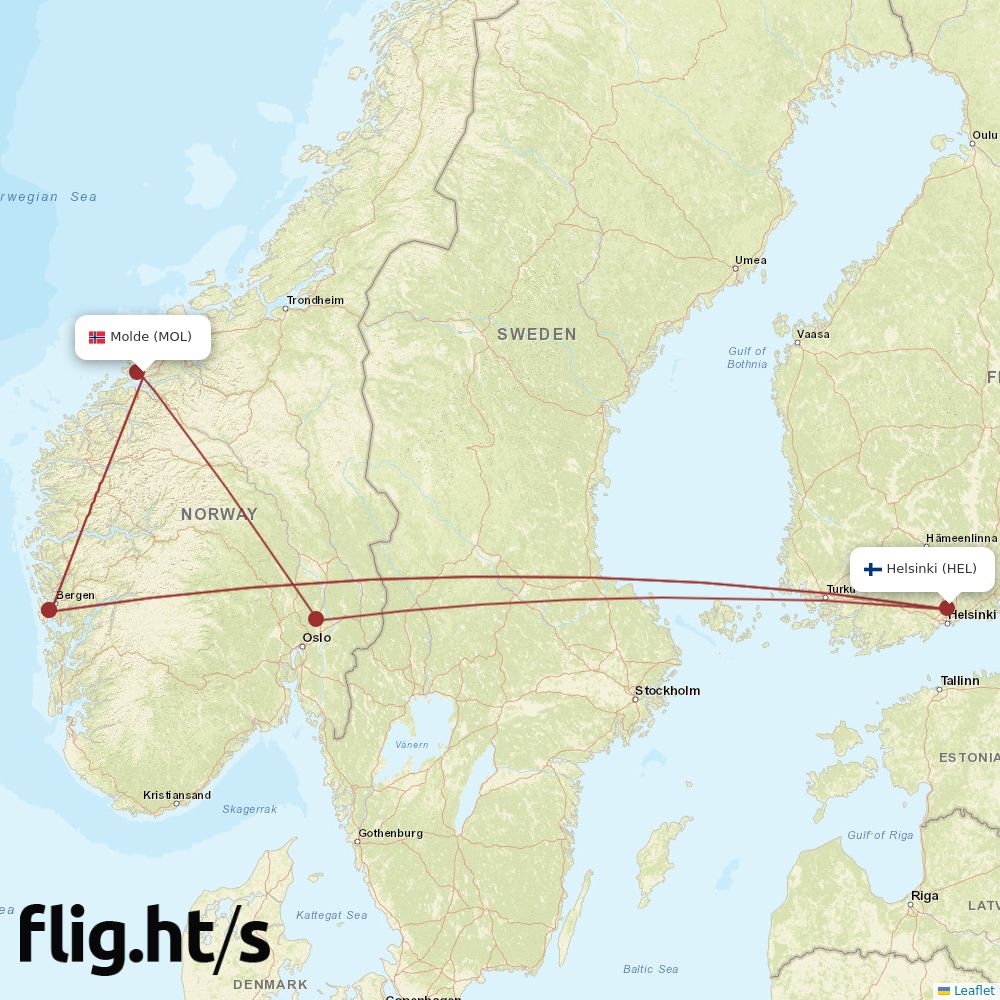 MOL-HEL