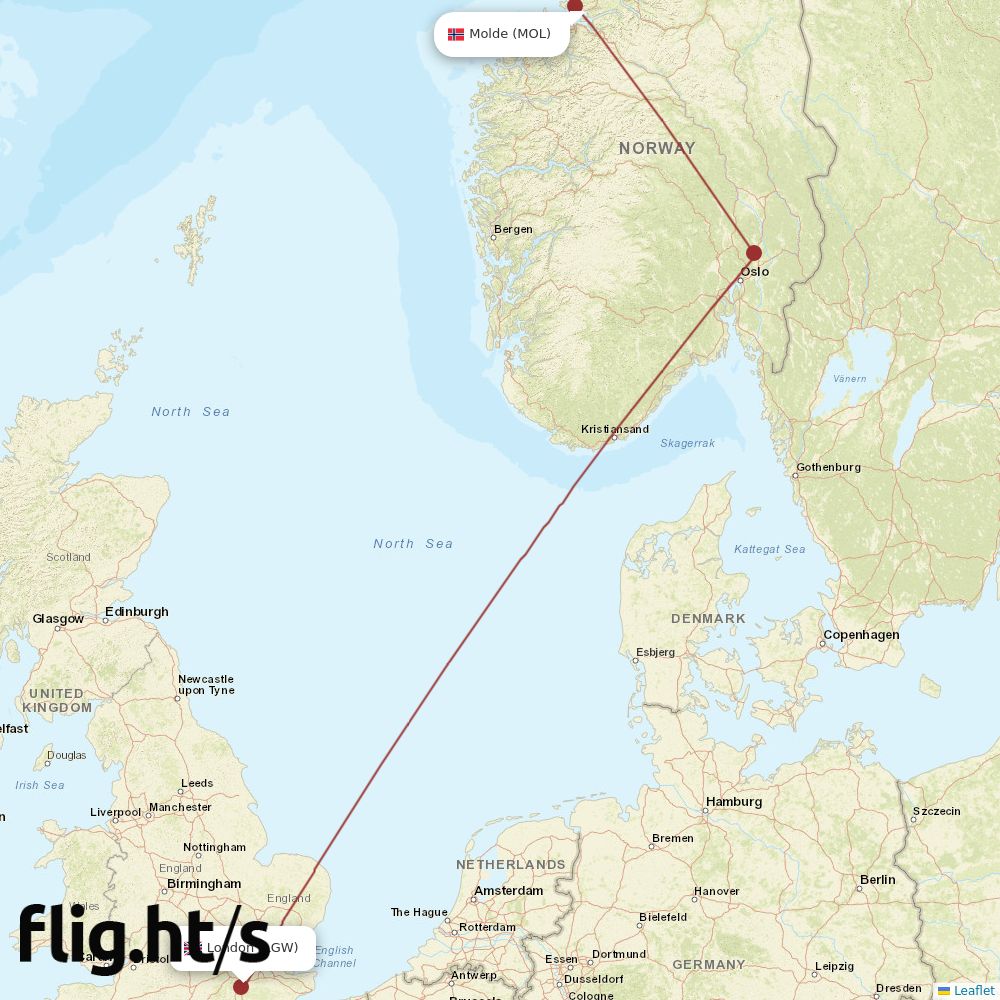 MOL-LGW