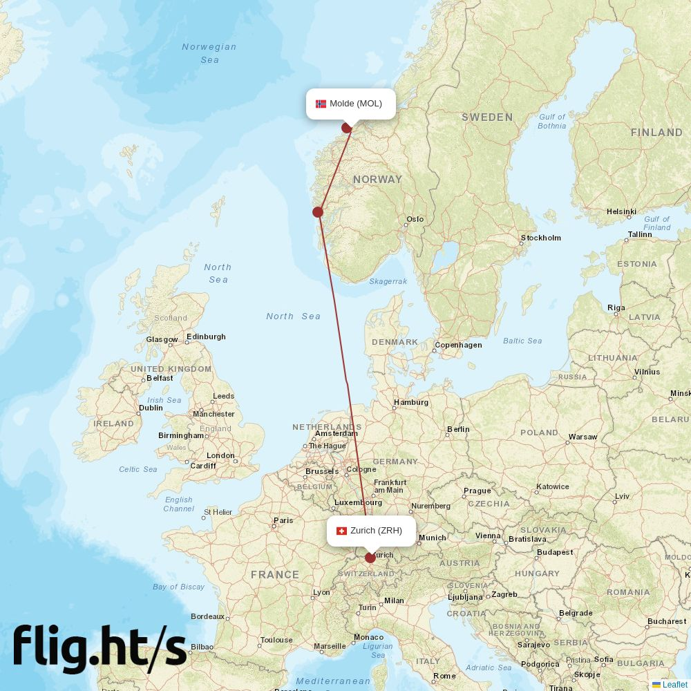 MOL-ZRH