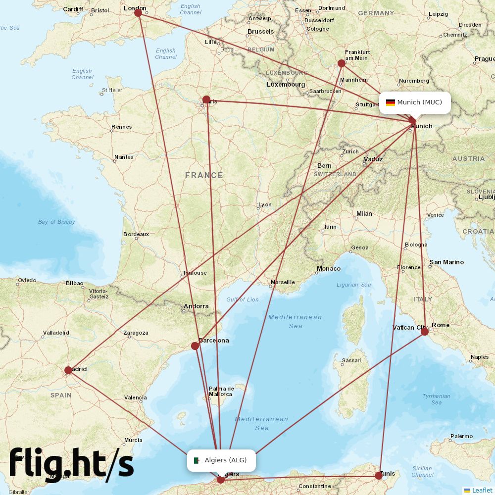 MUC-ALG