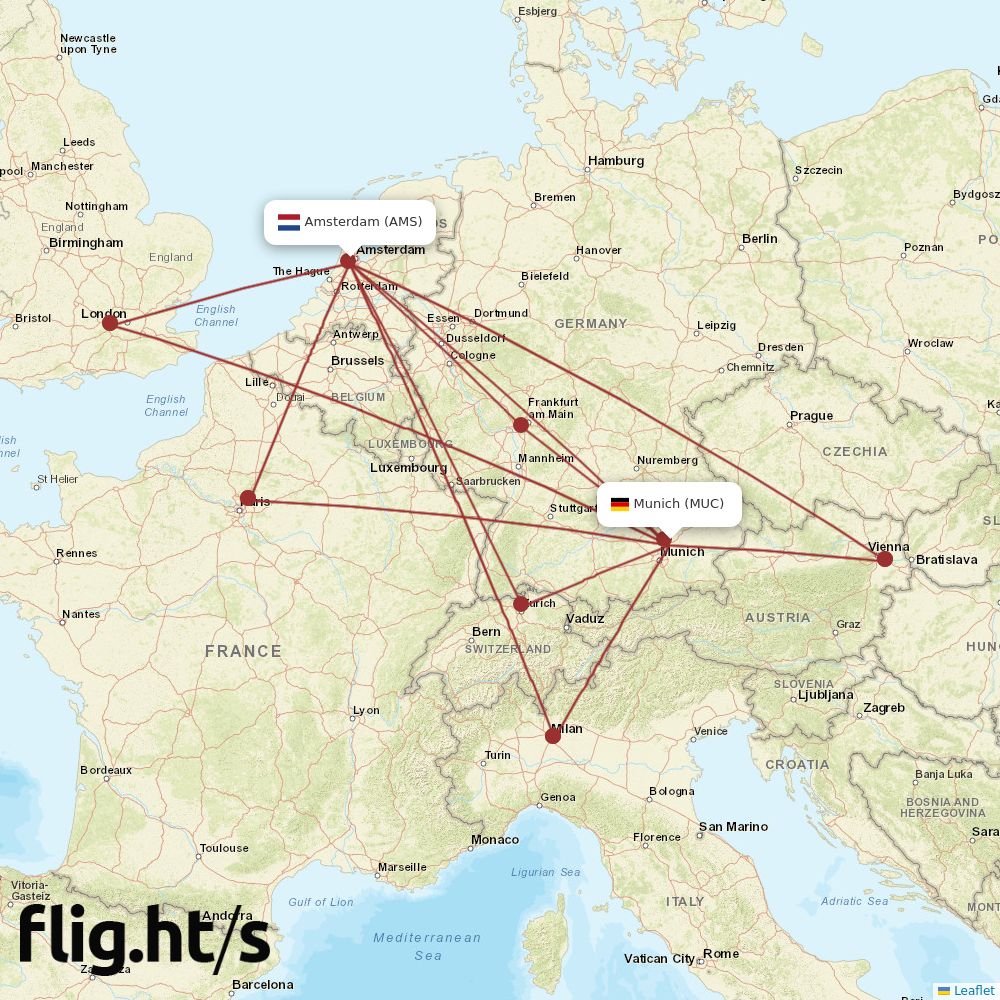 MUC-AMS