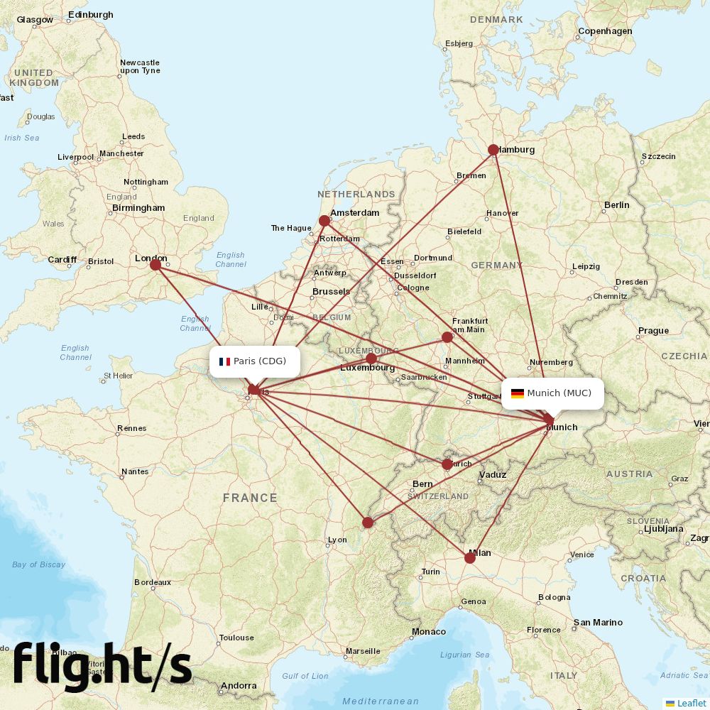 MUC-CDG