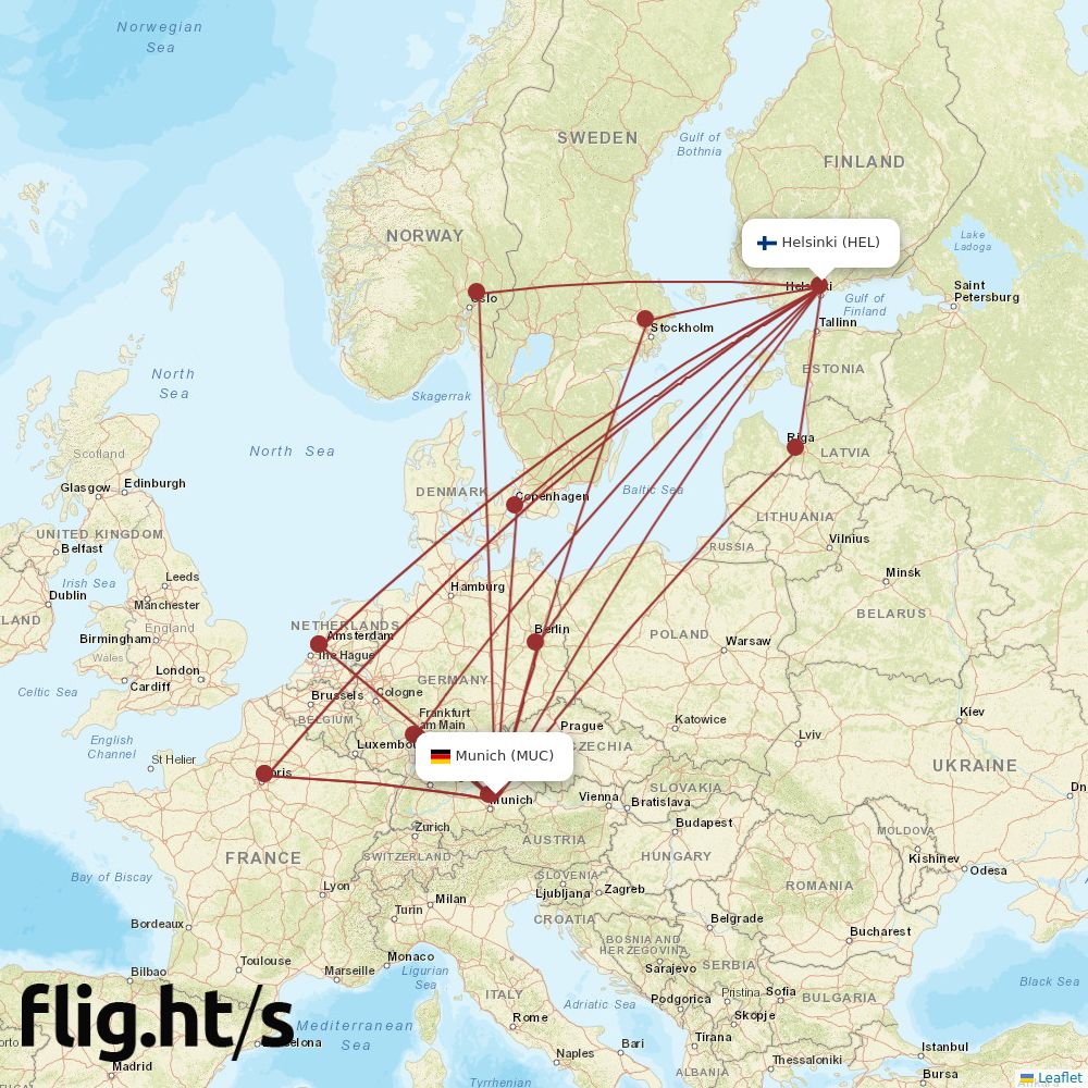 MUC-HEL