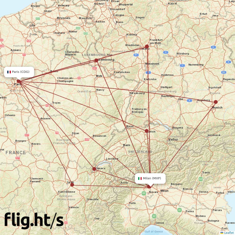 MXP-CDG