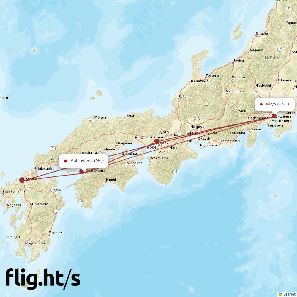 MYJ-HND