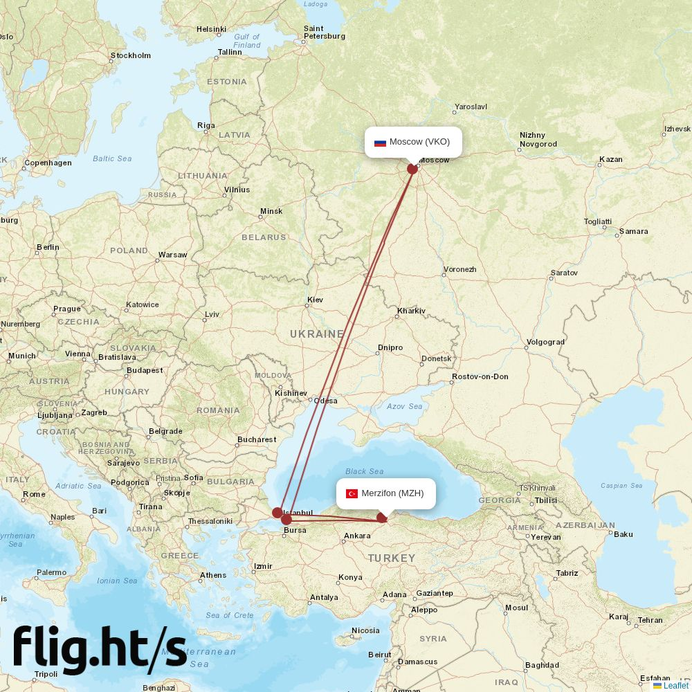 MZH-VKO