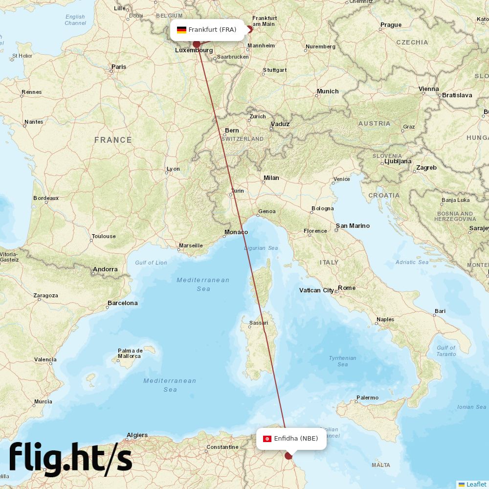 NBE-FRA