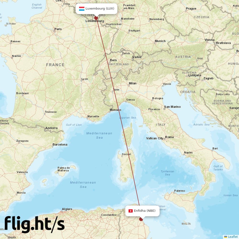 NBE-LUX