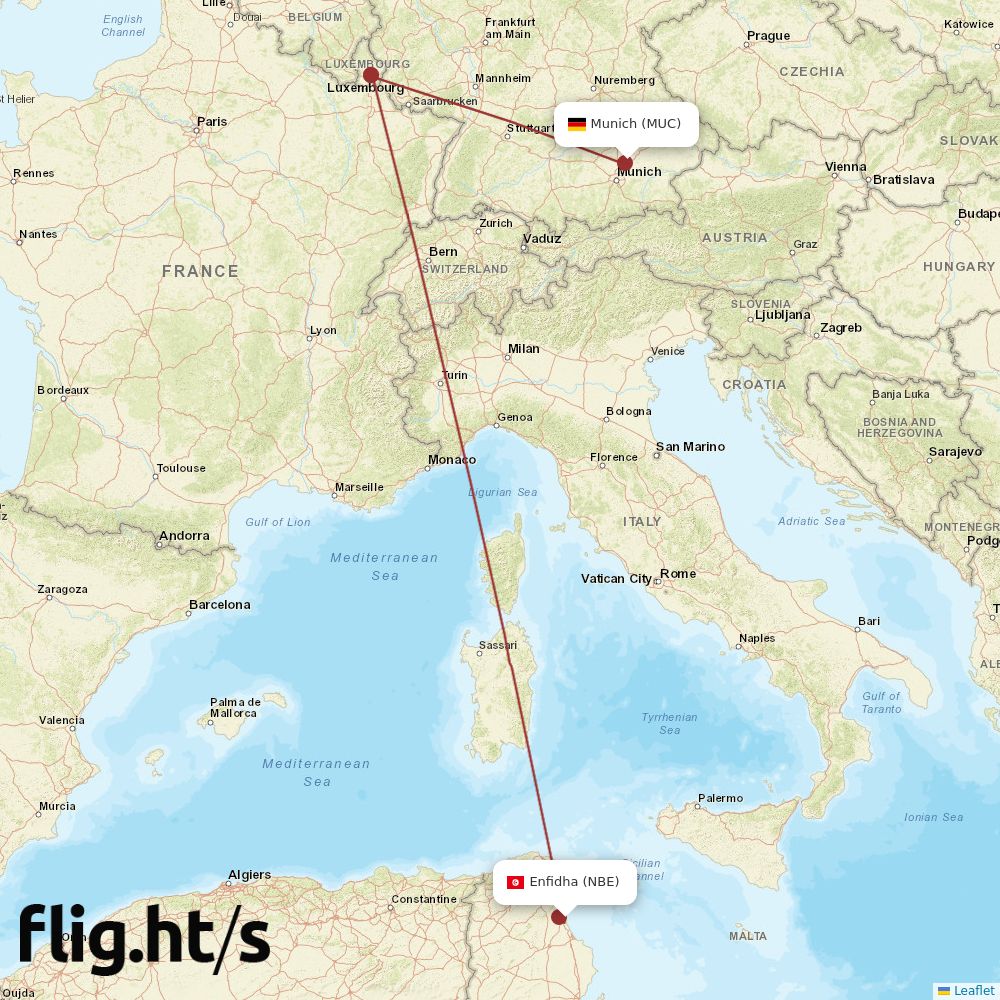 NBE-MUC