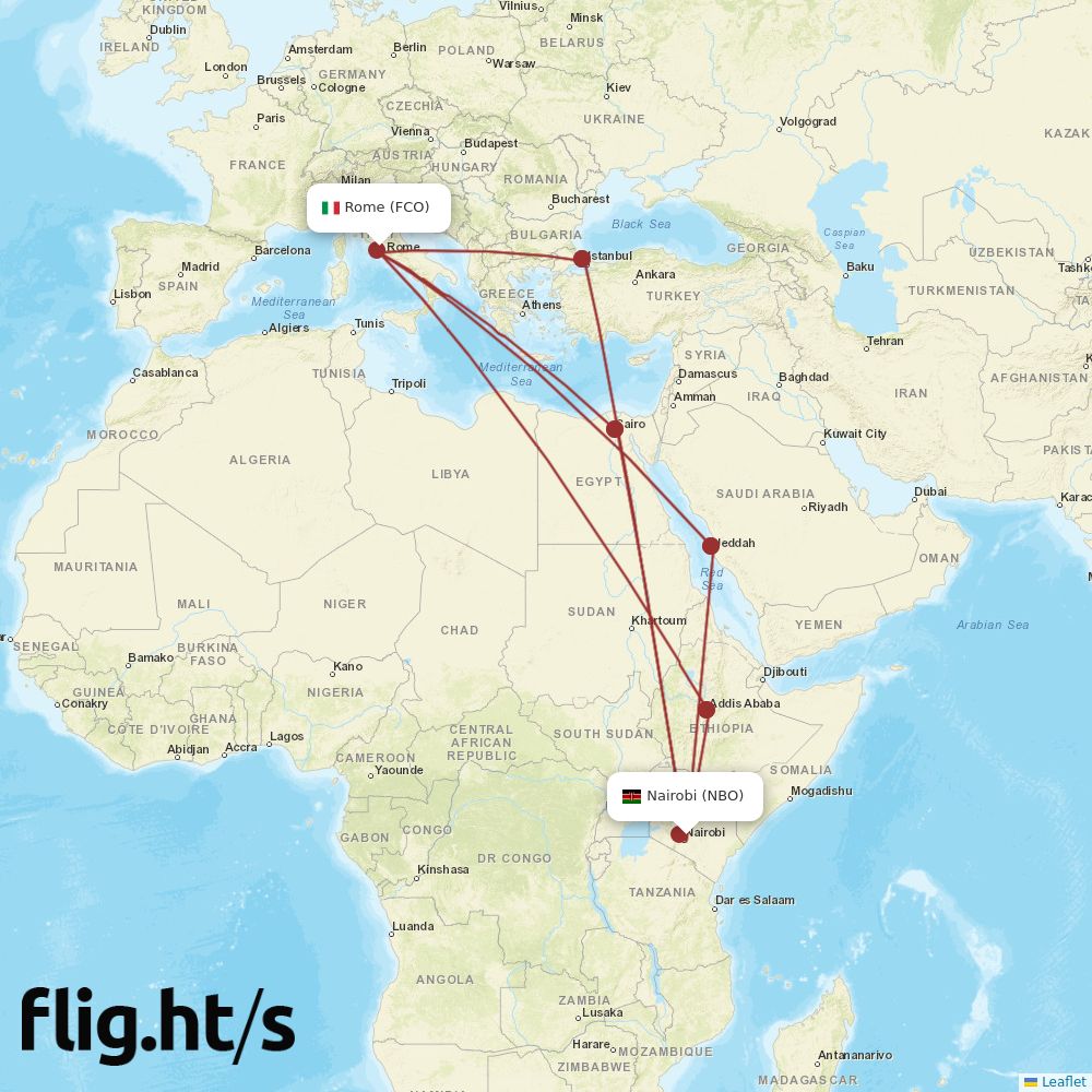 NBO-FCO