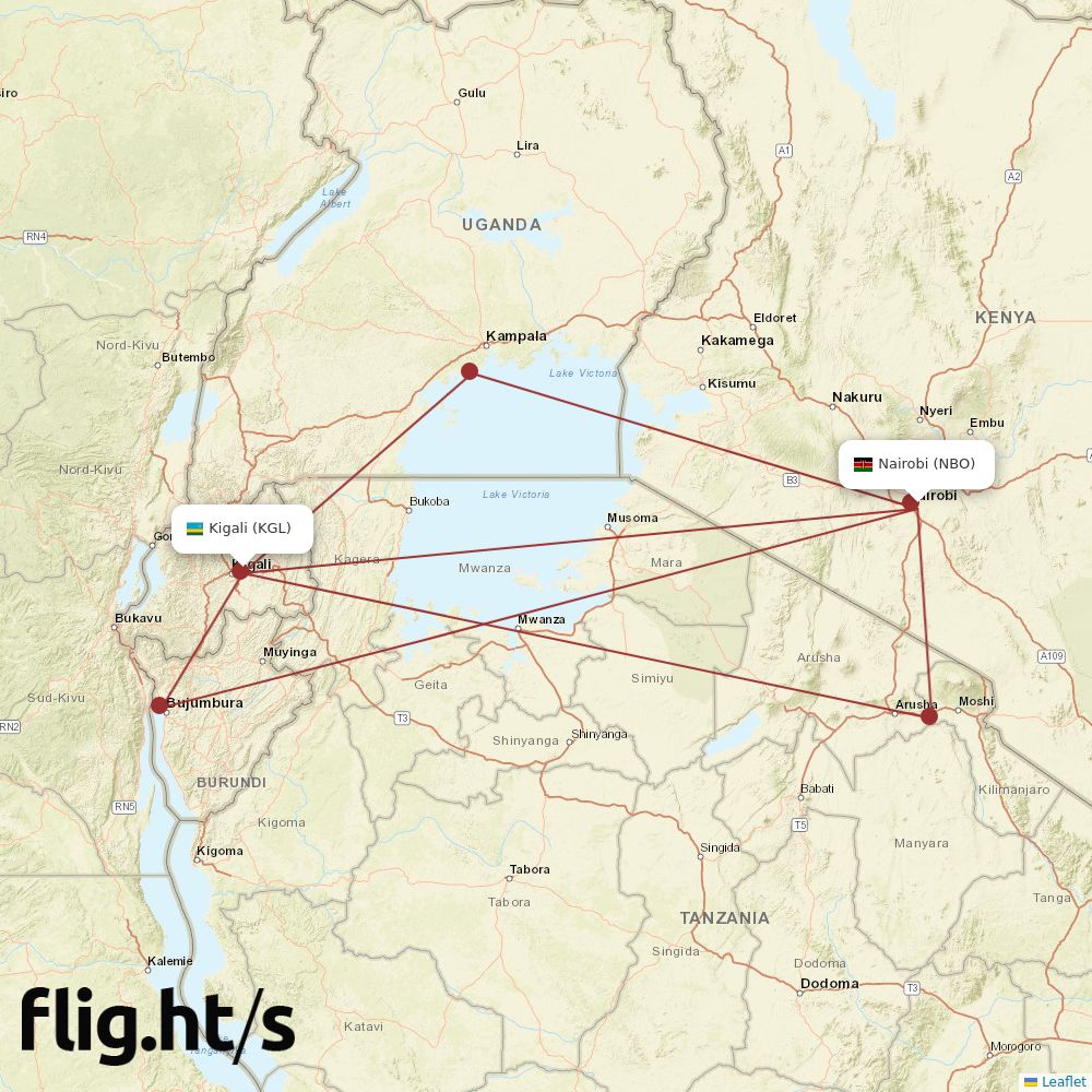 NBO-KGL