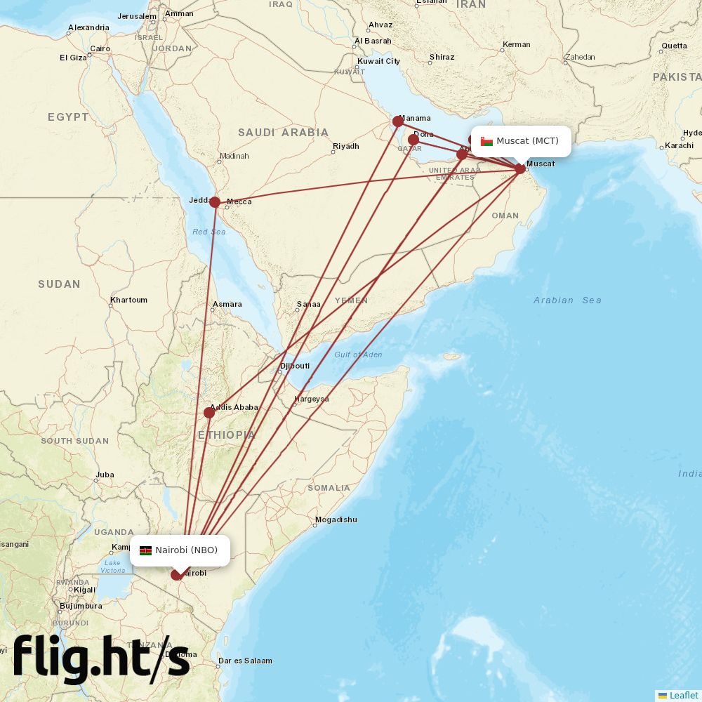 NBO-MCT