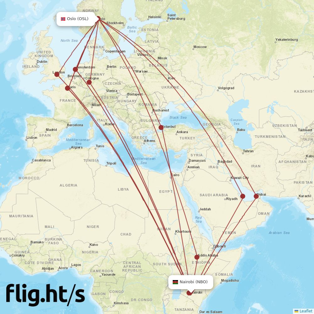 NBO-OSL