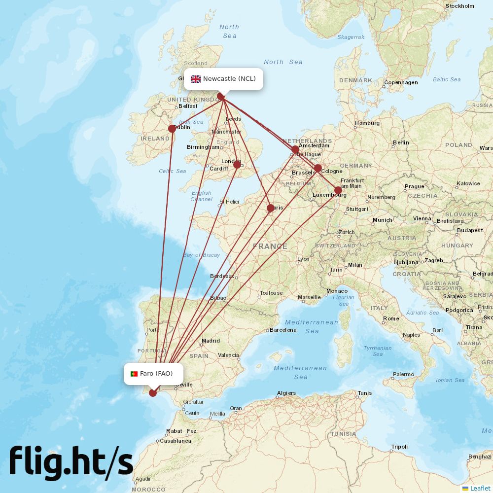 NCL-FAO