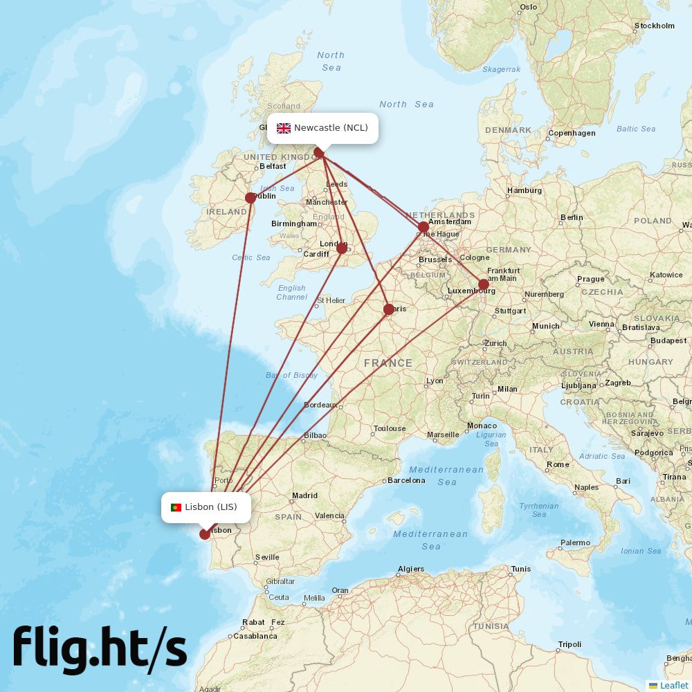 NCL-LIS