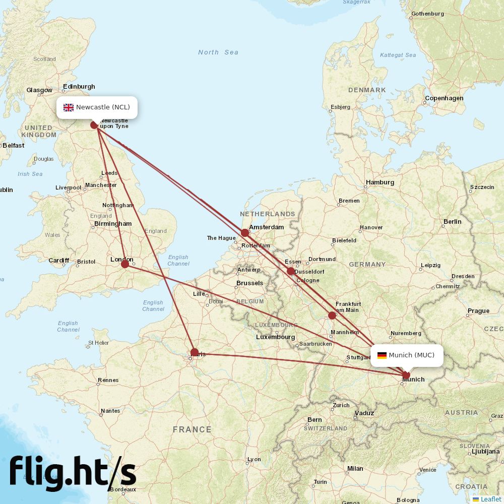 NCL-MUC