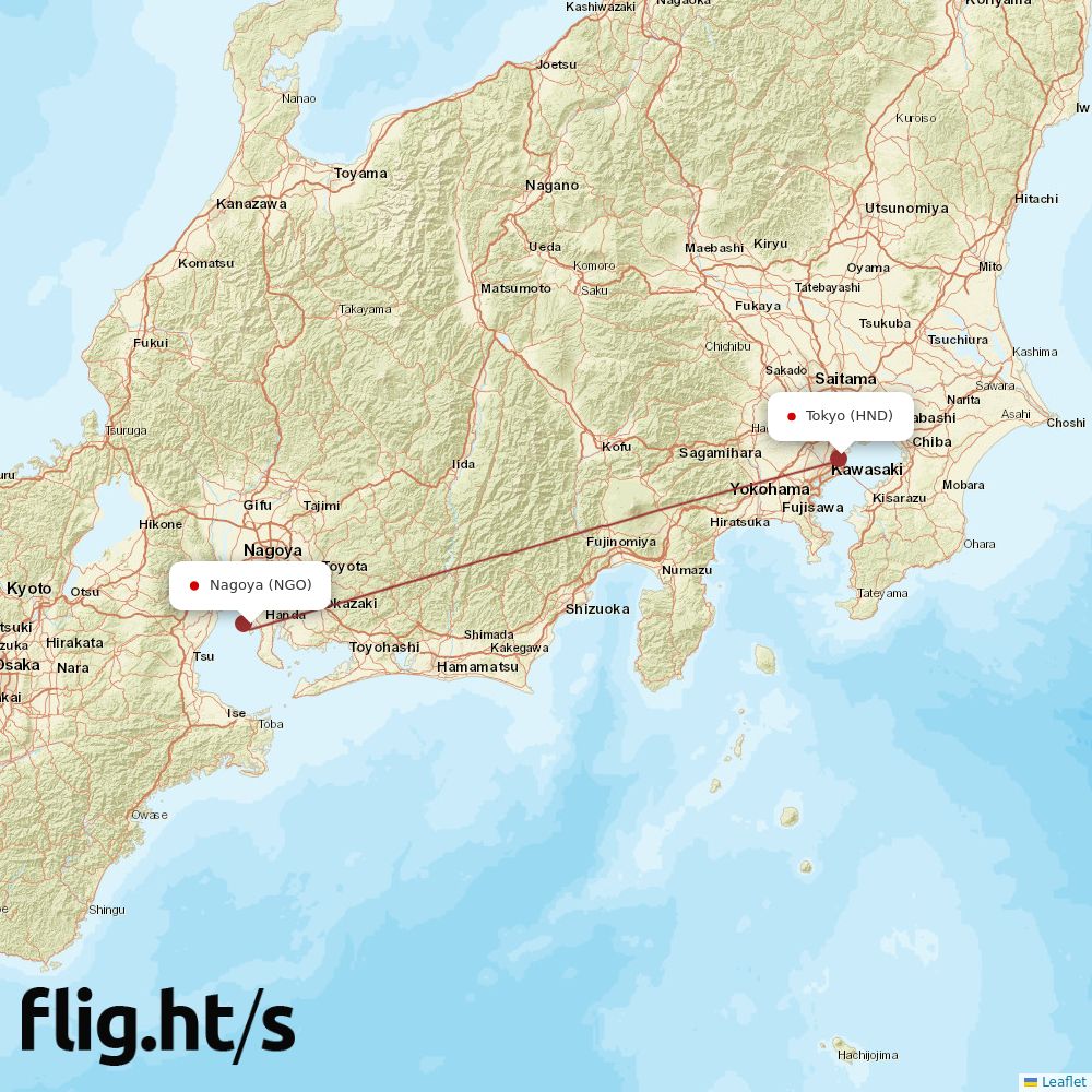 NGO-HND