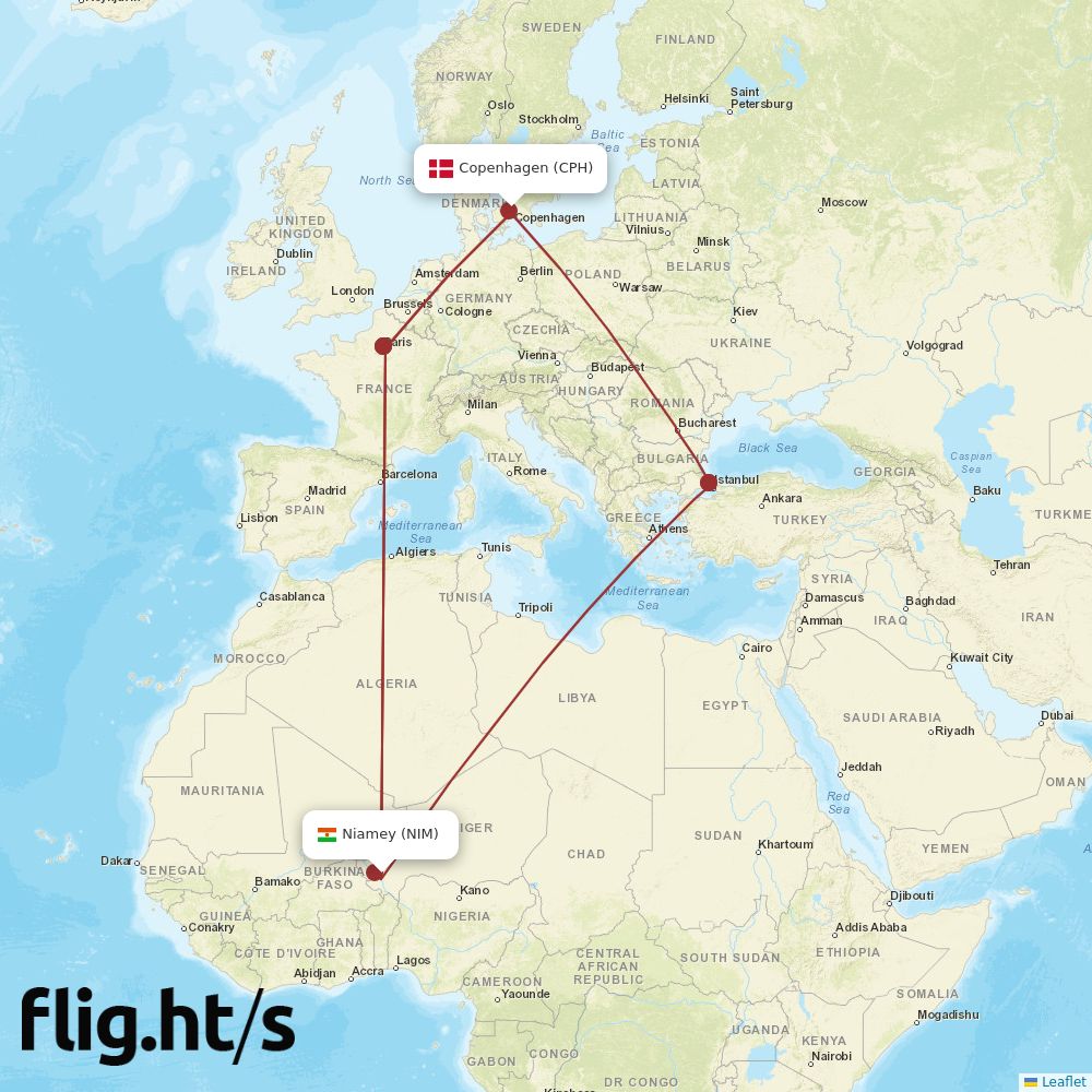 NIM-CPH