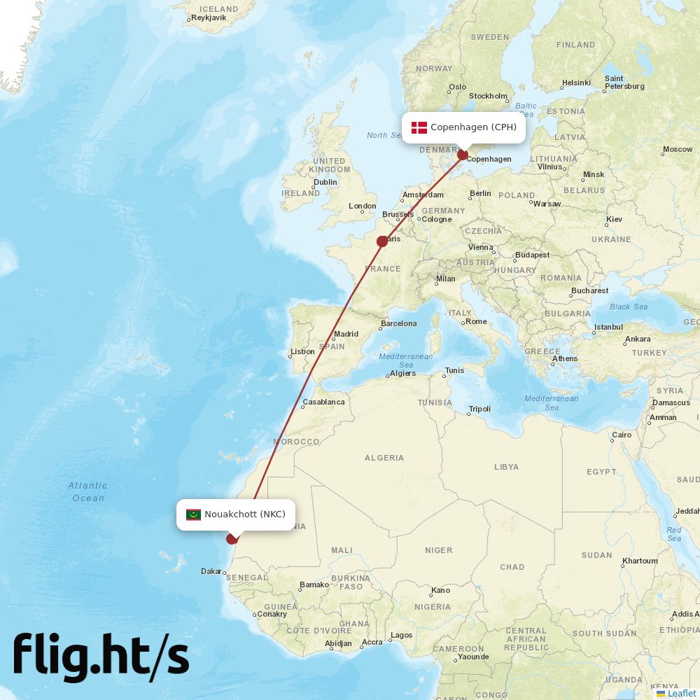 NKC-CPH