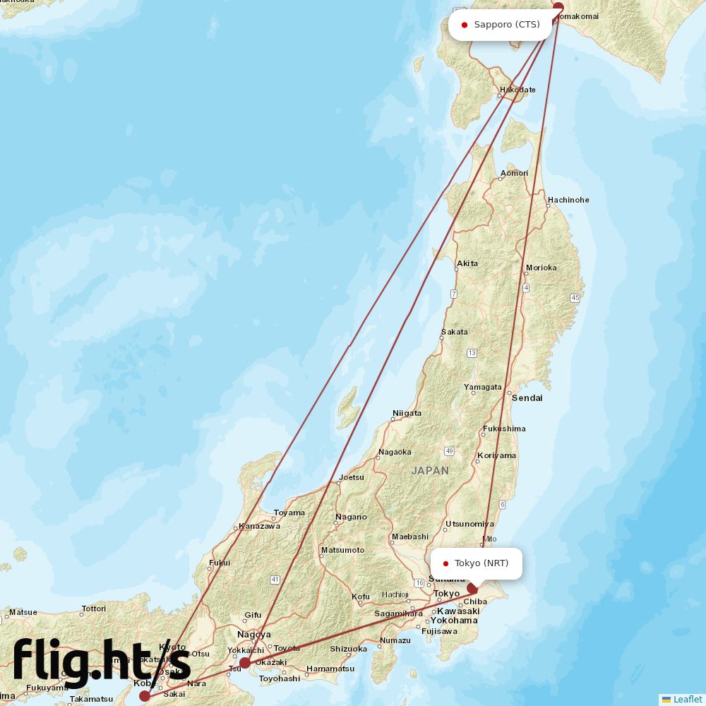 NRT-CTS