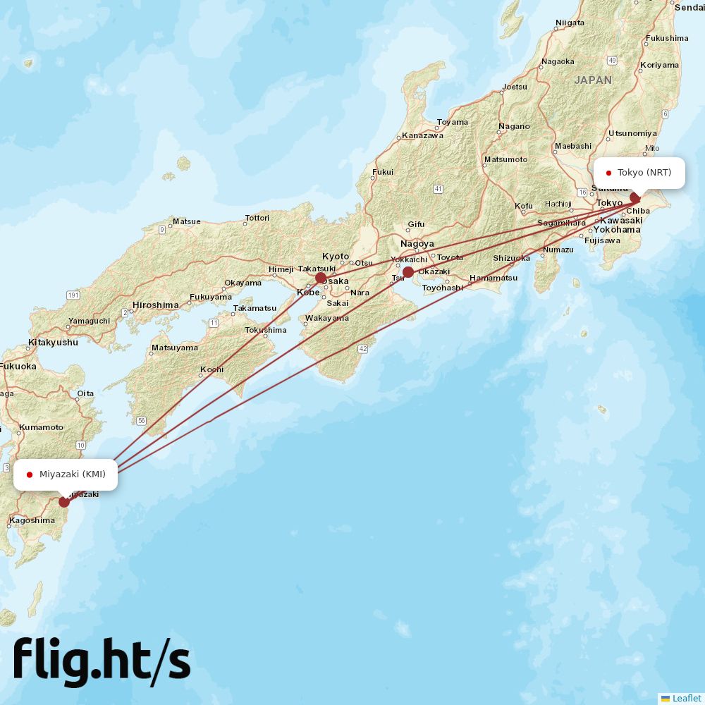 NRT-KMI