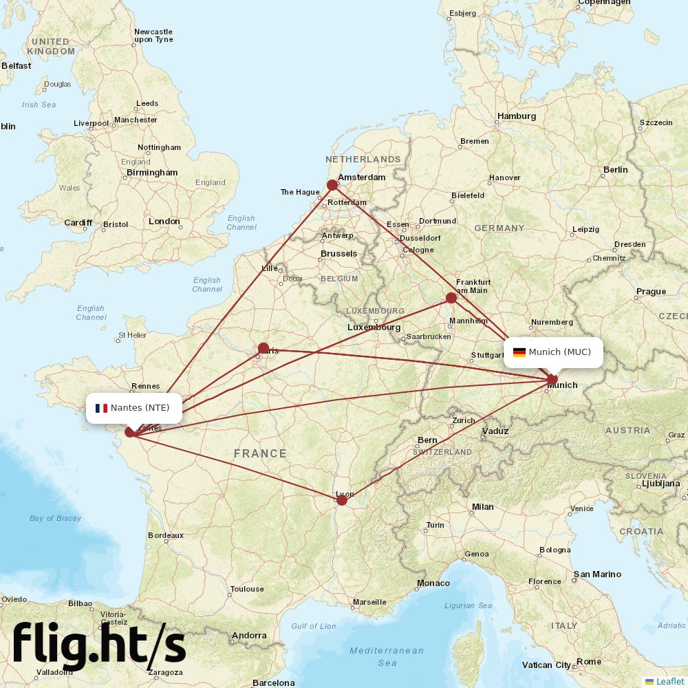 NTE-MUC