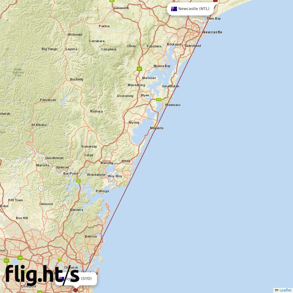 NTL-SYD