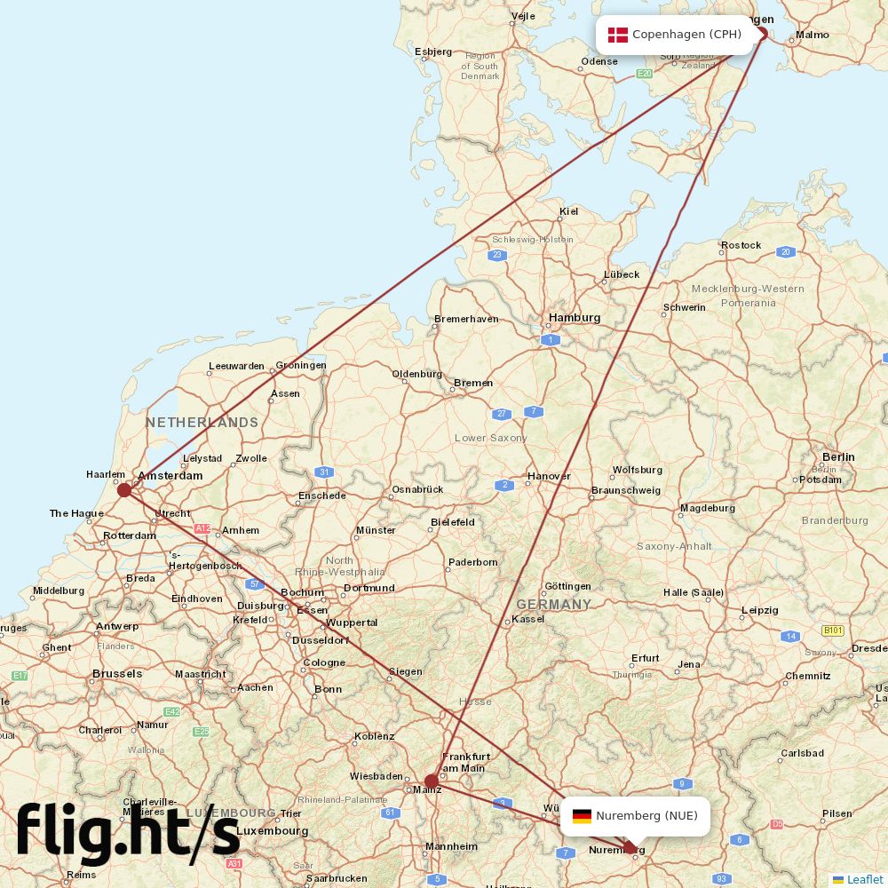 NUE-CPH