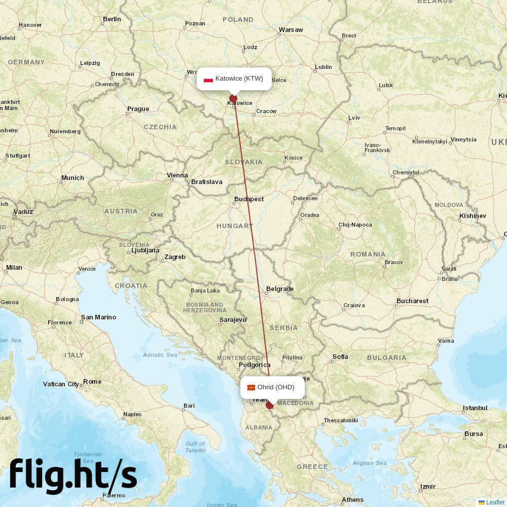OHD-KTW