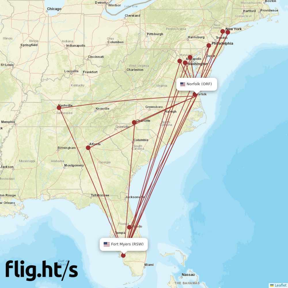 ORF-RSW