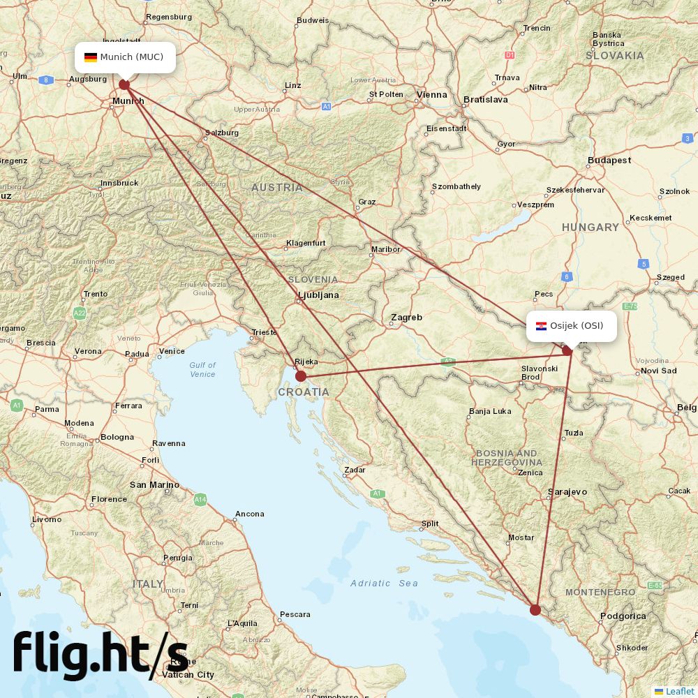 OSI-MUC