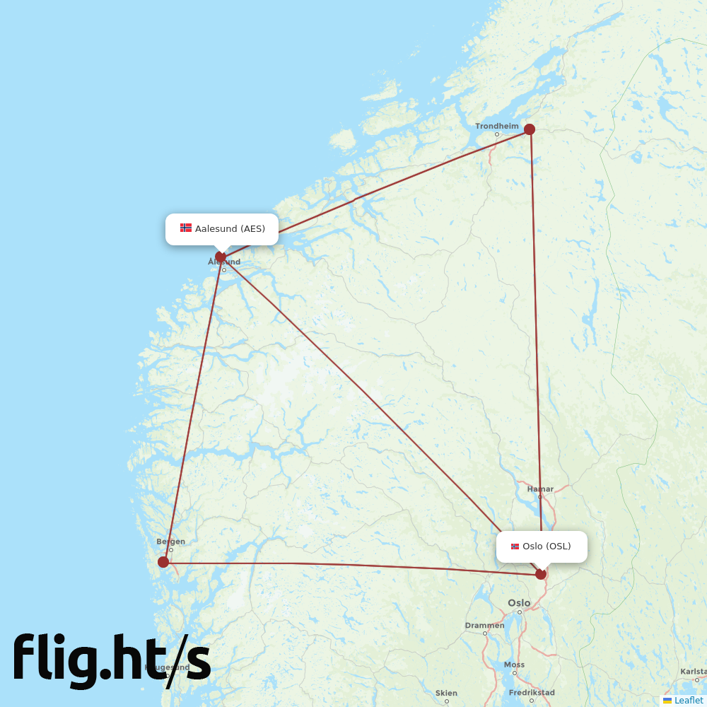 OSL-AES