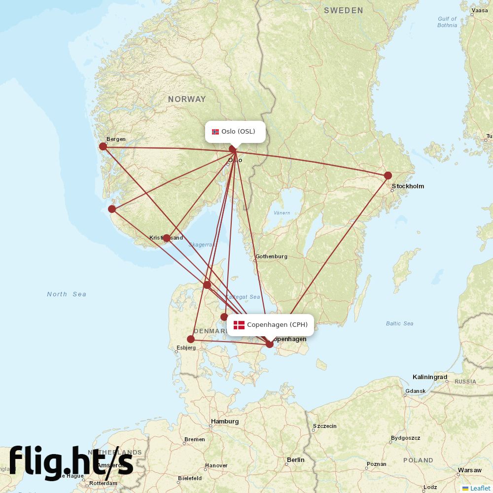 OSL-CPH
