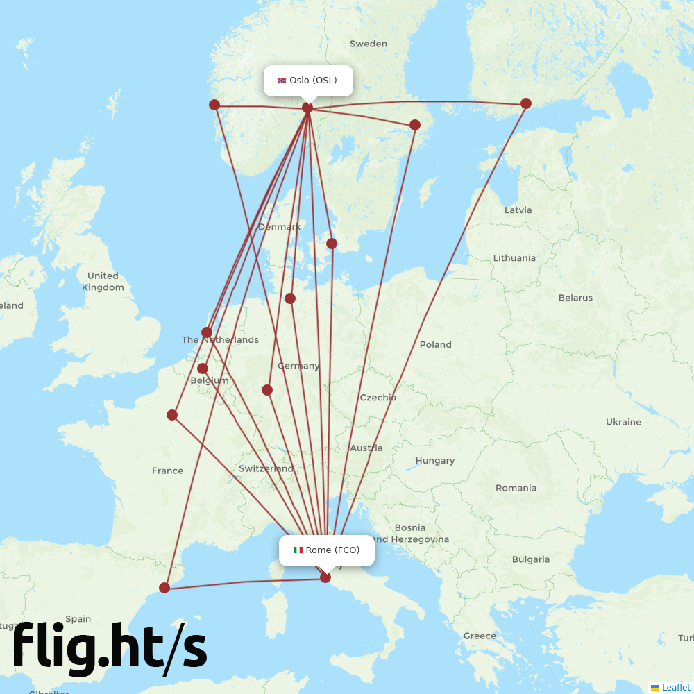 OSL-FCO