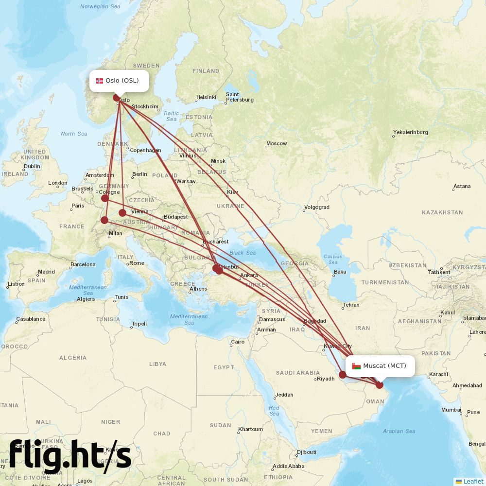 OSL-MCT