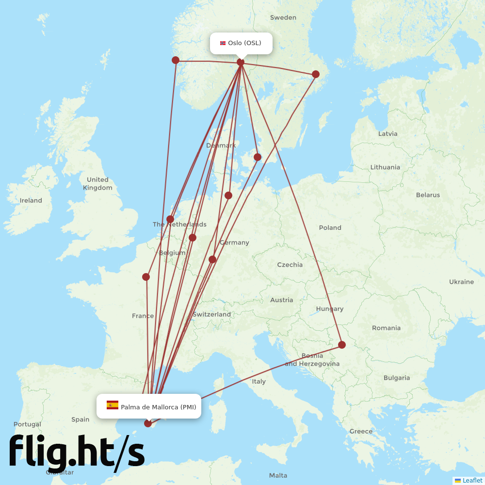 OSL-PMI