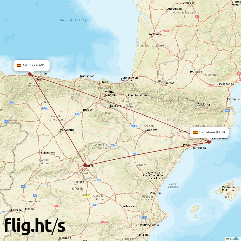 OVD-BCN