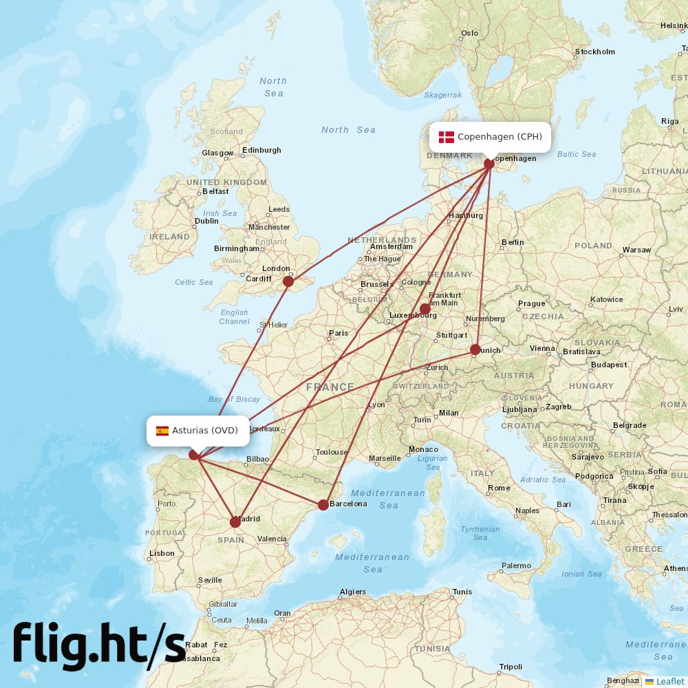 OVD-CPH
