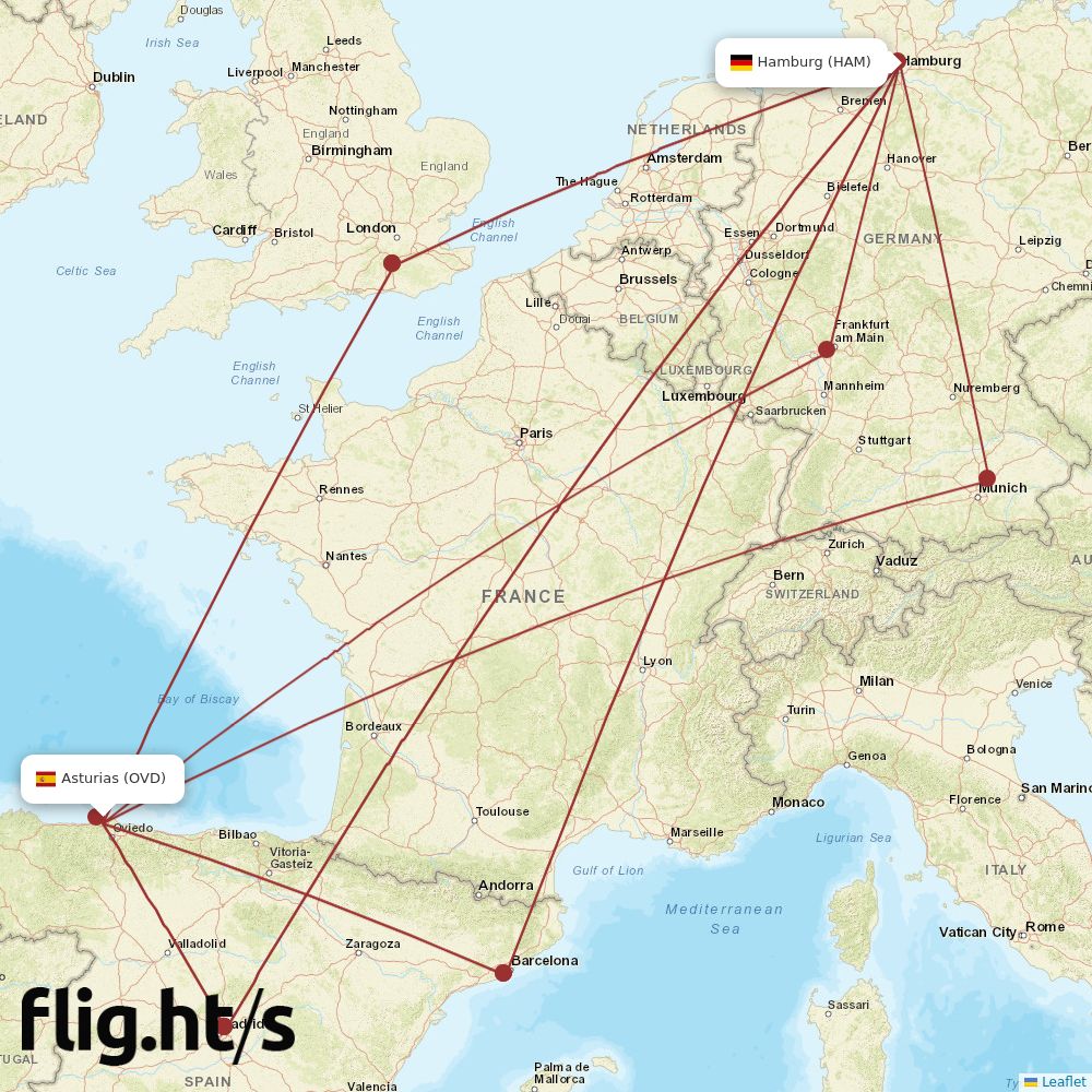 OVD-HAM