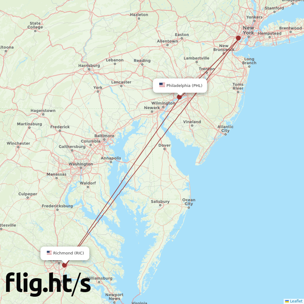 PHL-RIC