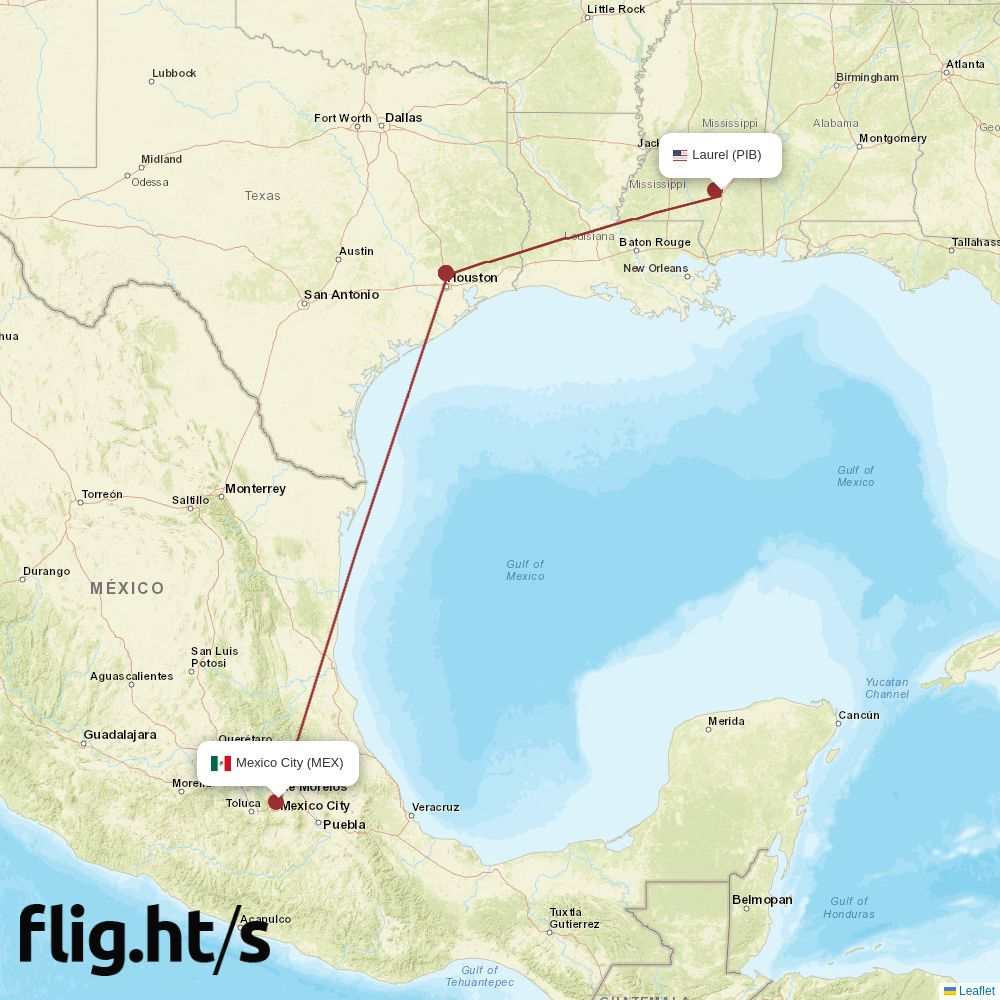 PIB-MEX